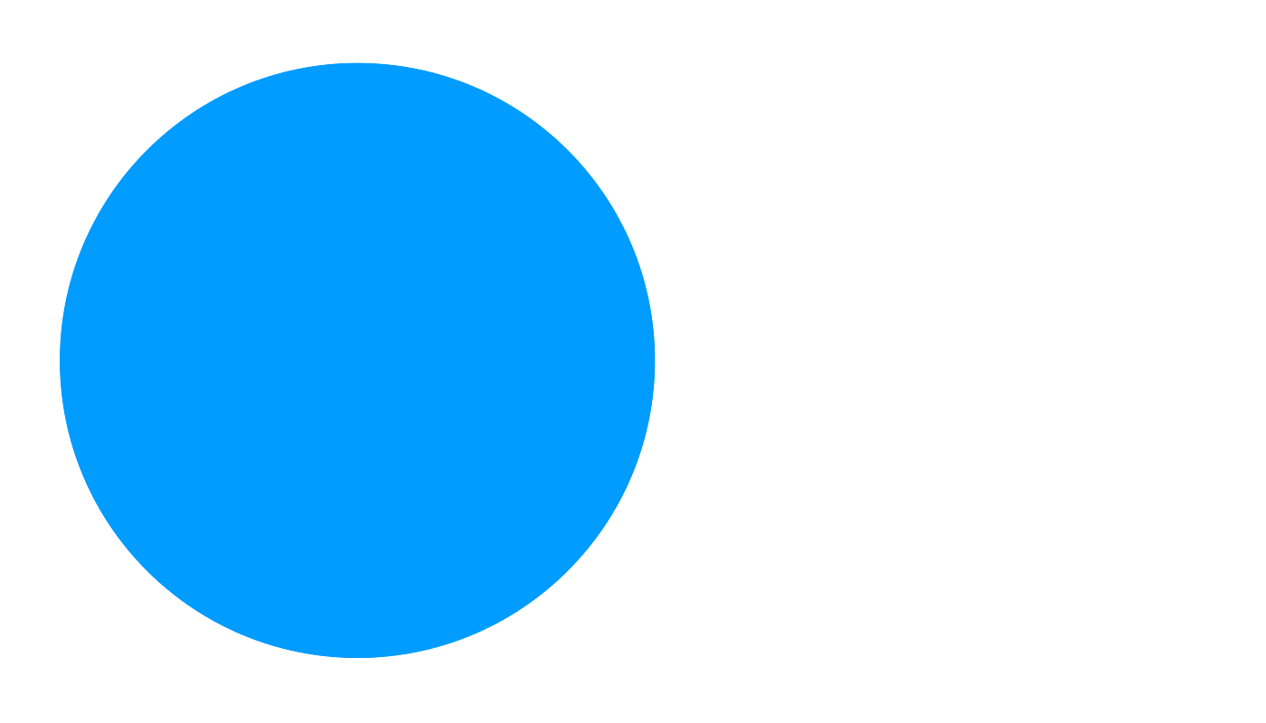 USA Today